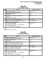 Preview for 333 page of Toshiba Strata DK 24 Installation And Maintenance Manual