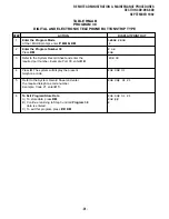 Preview for 335 page of Toshiba Strata DK 24 Installation And Maintenance Manual