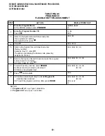 Preview for 336 page of Toshiba Strata DK 24 Installation And Maintenance Manual