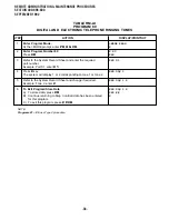 Preview for 342 page of Toshiba Strata DK 24 Installation And Maintenance Manual