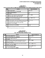 Preview for 345 page of Toshiba Strata DK 24 Installation And Maintenance Manual