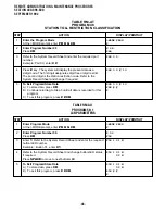 Preview for 350 page of Toshiba Strata DK 24 Installation And Maintenance Manual