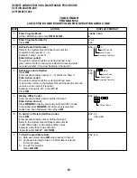 Preview for 354 page of Toshiba Strata DK 24 Installation And Maintenance Manual