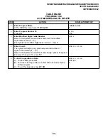 Preview for 357 page of Toshiba Strata DK 24 Installation And Maintenance Manual