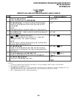 Preview for 363 page of Toshiba Strata DK 24 Installation And Maintenance Manual