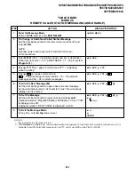 Preview for 365 page of Toshiba Strata DK 24 Installation And Maintenance Manual