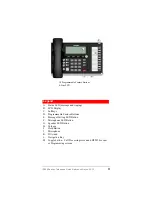 Preview for 3 page of Toshiba Strata IP5000 series Quick Reference Manual