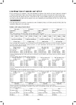 Preview for 59 page of Toshiba SUPER MMK-AP0073HP-E1 (TR1) Service Manual