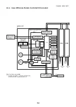 Preview for 150 page of Toshiba SUPER MMK-AP0073HP-E1 (TR1) Service Manual