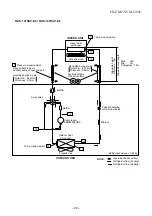 Preview for 21 page of Toshiba SVM-13028-3 Service Manual