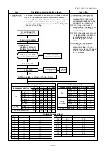 Preview for 31 page of Toshiba SVM-13028-3 Service Manual