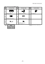 Preview for 49 page of Toshiba SVM-13028-3 Service Manual