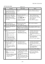 Preview for 79 page of Toshiba SVM-13028-3 Service Manual