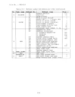 Preview for 62 page of Toshiba T-Series T3100e Manual