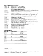 Preview for 3 page of Toshiba T-Series T3200sx Specifications