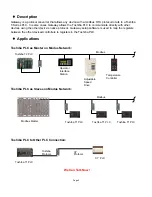 Preview for 2 page of Toshiba T1-40 PLC Specification