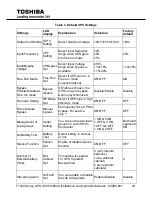 Preview for 43 page of Toshiba T1000 Series Installation And Operation Manual