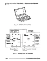 Preview for 2 page of Toshiba T1910 Maintenance Manual Addendum