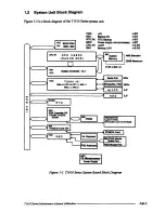 Preview for 3 page of Toshiba T1910 Maintenance Manual Addendum