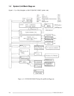 Preview for 4 page of Toshiba T1960CS Maintenance Manual