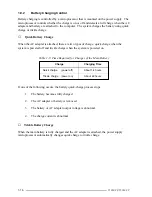 Preview for 16 page of Toshiba T1960CS Maintenance Manual