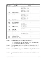 Preview for 30 page of Toshiba T1960CS Maintenance Manual