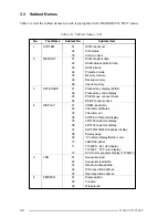 Preview for 49 page of Toshiba T1960CS Maintenance Manual