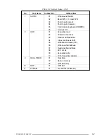 Preview for 50 page of Toshiba T1960CS Maintenance Manual