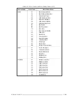 Preview for 78 page of Toshiba T1960CS Maintenance Manual