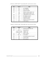 Preview for 155 page of Toshiba T1960CS Maintenance Manual