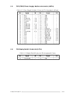 Preview for 161 page of Toshiba T1960CS Maintenance Manual