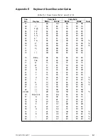 Preview for 170 page of Toshiba T1960CS Maintenance Manual