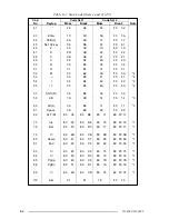 Preview for 171 page of Toshiba T1960CS Maintenance Manual