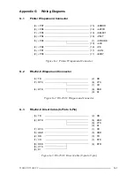 Preview for 181 page of Toshiba T1960CS Maintenance Manual