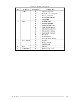 Preview for 57 page of Toshiba T2100 Series Maintenance Manual