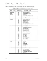 Preview for 84 page of Toshiba T2100 Series Maintenance Manual