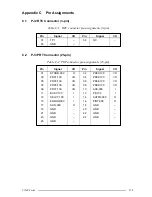 Preview for 171 page of Toshiba T2100 Series Maintenance Manual