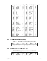 Preview for 175 page of Toshiba T2100 Series Maintenance Manual