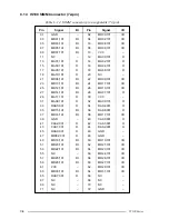 Preview for 178 page of Toshiba T2100 Series Maintenance Manual