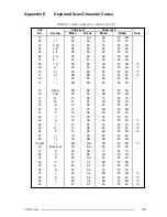 Preview for 183 page of Toshiba T2100 Series Maintenance Manual