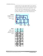 Preview for 145 page of Toshiba T90S3S08KS6XSN Manual