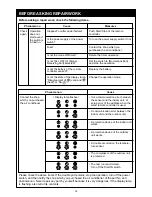 Preview for 17 page of Toshiba TCB-AX21U-E Owner'S Manual