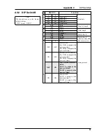 Preview for 89 page of Toshiba TEC CB-416-T3-QQ Owner'S Manual