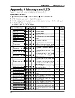 Preview for 94 page of Toshiba TEC CB-416-T3-QQ Owner'S Manual