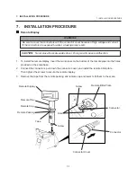 Preview for 21 page of Toshiba TEC EM1-31074 Owner'S Manual