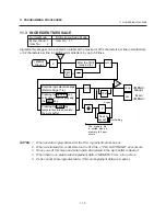 Preview for 35 page of Toshiba TEC EM1-31074 Owner'S Manual