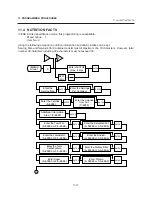 Preview for 36 page of Toshiba TEC EM1-31074 Owner'S Manual