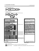 Preview for 39 page of Toshiba TEC EM1-31074 Owner'S Manual