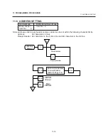 Preview for 41 page of Toshiba TEC EM1-31074 Owner'S Manual