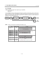 Preview for 53 page of Toshiba TEC EM1-31074 Owner'S Manual